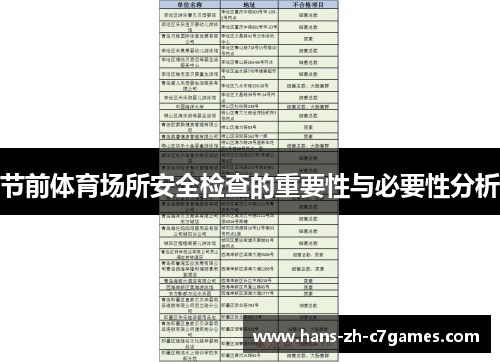 节前体育场所安全检查的重要性与必要性分析
