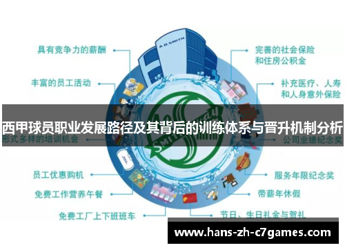西甲球员职业发展路径及其背后的训练体系与晋升机制分析 西甲球员职业发展路径及其背后的训练体系与晋升机制分析