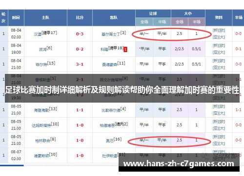 足球比赛加时制详细解析及规则解读帮助你全面理解加时赛的重要性 足球比赛加时制详细解析及规则解读帮助你全面理解加时赛的重要性
