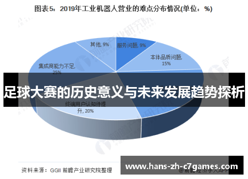 足球大赛的历史意义与未来发展趋势探析 足球大赛的历史意义与未来发展趋势探析