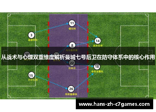 从战术与心理双重维度解析曼城七号后卫在防守体系中的核心作用