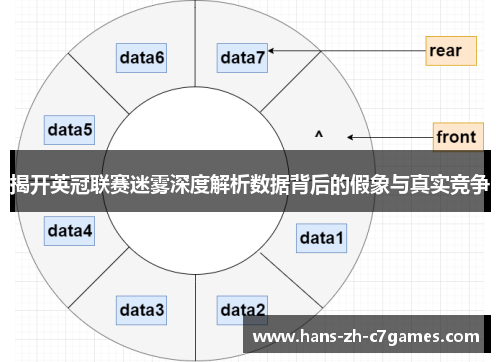 揭开英冠联赛迷雾深度解析数据背后的假象与真实竞争 揭开英冠联赛迷雾深度解析数据背后的假象与真实竞争