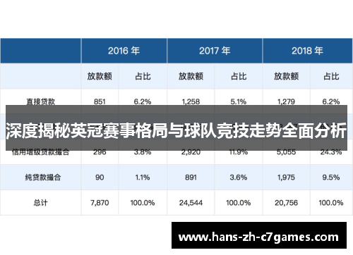 深度揭秘英冠赛事格局与球队竞技走势全面分析