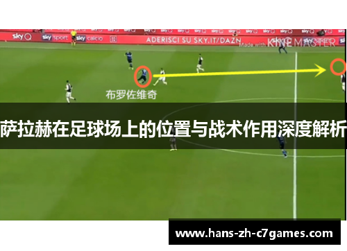 萨拉赫在足球场上的位置与战术作用深度解析