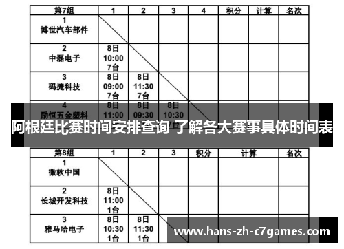 阿根廷比赛时间安排查询 了解各大赛事具体时间表