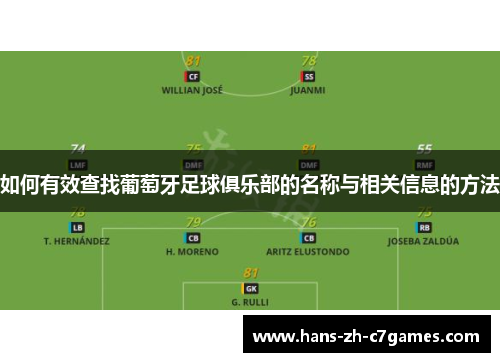 如何有效查找葡萄牙足球俱乐部的名称与相关信息的方法