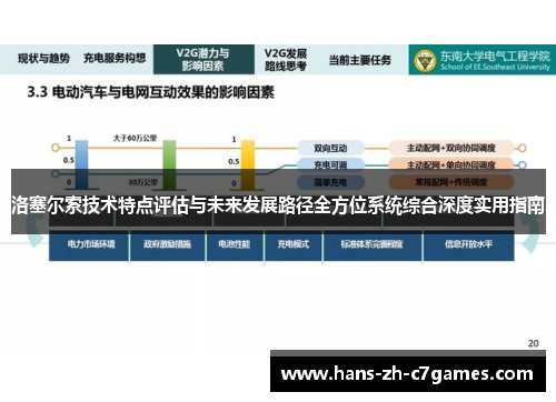 洛塞尔索技术特点评估与未来发展路径全方位系统综合深度实用指南