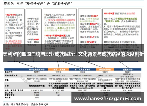 奥利塞的四国血统与职业成就解析：文化背景与成就路径的深度剖析