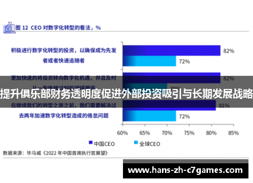 提升俱乐部财务透明度促进外部投资吸引与长期发展战略 提升俱乐部财务透明度促进外部投资吸引与长期发展战略