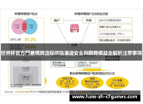 世界杯官方門票購買流程價格渠道安全與觀賽權益全解析注意事項