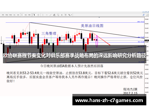 欧协联赛程节奏变化对俱乐部赛季战略布局的深远影响研究分析路径