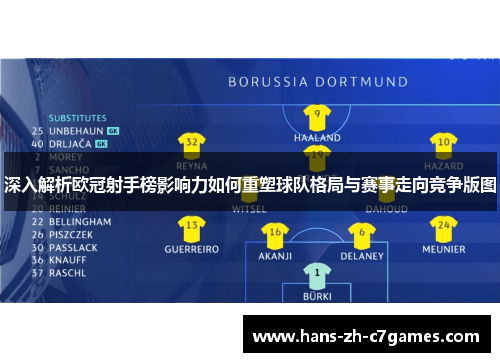 深入解析欧冠射手榜影响力如何重塑球队格局与赛事走向竞争版图