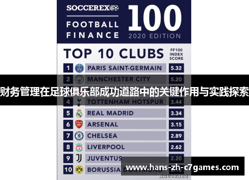 财务管理在足球俱乐部成功道路中的关键作用与实践探索