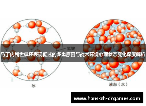 马丁内利世俱杯表现低迷的多重原因与战术环境心理状态变化深度解析