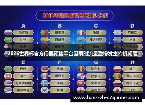 2026世界杯官方门票预售平台因瞬时流量激增发生宕机问题